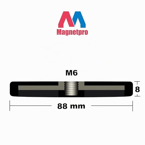 Miniatura 2 de Magnetpro 2 Imanes Fuertes De Goma Antideslizantes, Tamaño: 88 Mm De Diámetro, 55 Kg De Fuerza De Sujeción, Base De Montaje Magnética Para Tiras De Luz Y Espejos Adicionales Para Exteriores