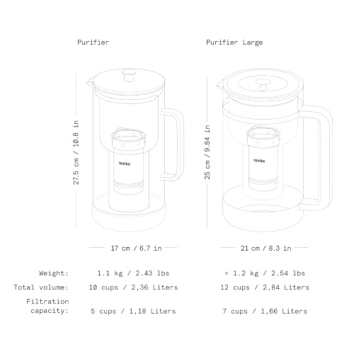 Aarke Purifier - Glass & Stainless Steel Water Filter Pitcher, 81oz - Image 3