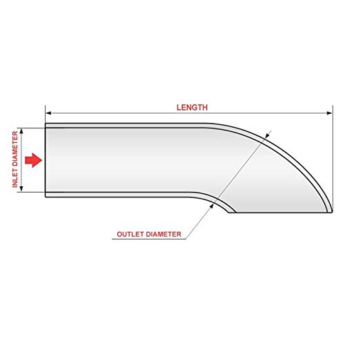 Jones Exhaust Jtd112 #TOP2