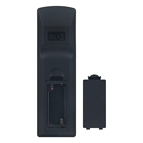 New R007 Projector Remote Control Replacement - Image 2