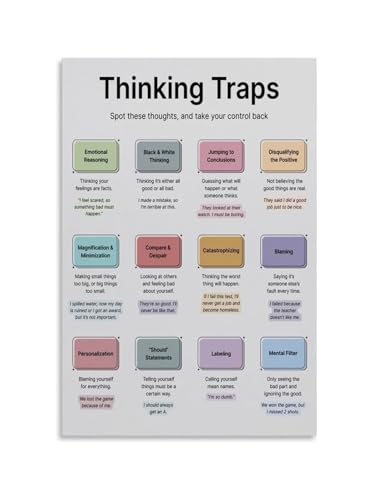 EKFBQBGW 12 Thinking Traps Infographic Poster - Cognitive Behavioral Therapy Guide for Mental Health Education Art Unframed,08x12inch(20x30cm)