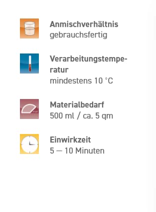 SYCOFIX Entfetter und Anlauger, Intensivreiniger flüssig, gebrauchsfertig, haftfähige Untergründe für Neuanstriche und Beschichtungen, Metall, Fliesen,Lack, Stahl, Holz,500ml, Super Aktivreiniger