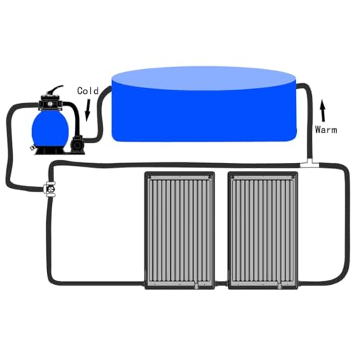 Miniatura 3 de Vidaxl 2x Paneles Calefactores Solares De Piscina Curvos Sistema De Calefacción Calentador Agua Caliente Sol De Energía Abrazaderas Manguera 72,5x46cm