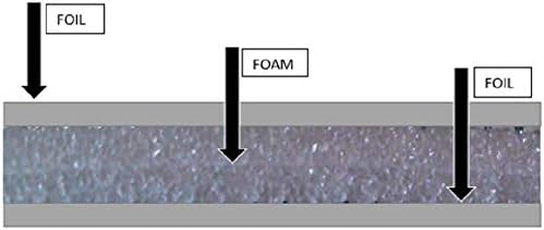 Miniatura 2 de US Energy Products Aislamiento reflectante de espuma de aluminio (2 pies x 10 pies) Barrera radiante de núcleo de espuma de grado industrial a