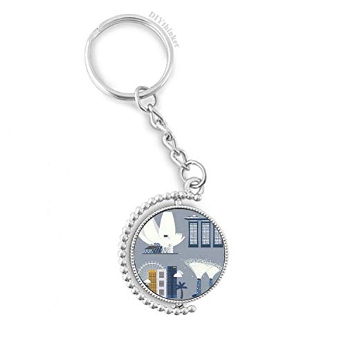 Anillo de la cadena rotativo de Pilgrim con puntos clave de Singapur