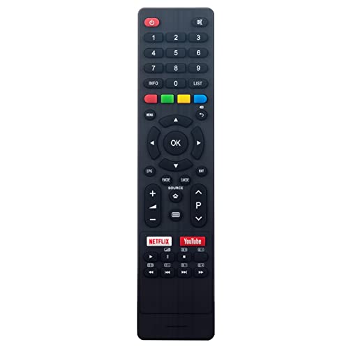 Beyution Replaced Remote Control fit for Aiwa AW65B4K AW32B4