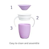 Munchkin B082426YQN lato 4