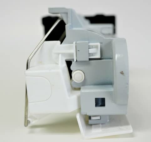 Product Variant View