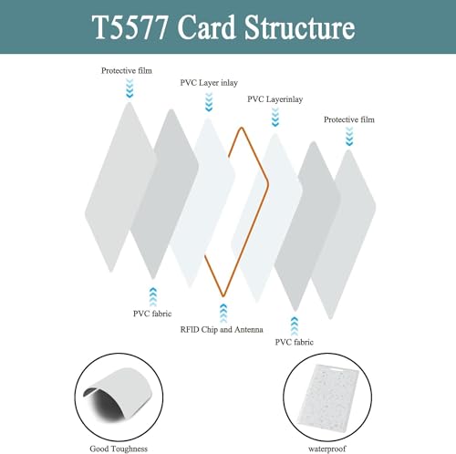 Image of 30 PCS T5577 Thick Smart Cards, Contactless 125khz RFID Rewritable Proximity Clamshell Weigand Prox Card, Compatible with 1386 1326 H10301 Format Readers and Keyless Entry Access Control Systems