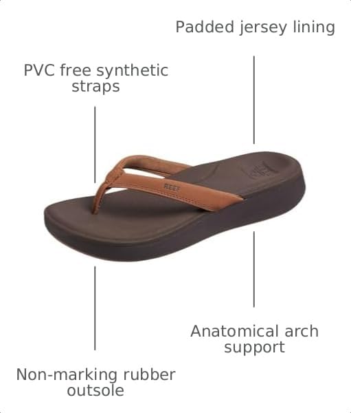 Image of REEF Cushion Cloud Womens Sandal