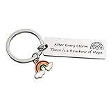 Kaisinse Motivational Gift After Every Storm There is a Rainbow Of Hope Keychain Inspirational Quote Keychain (Rectangle Keychain)