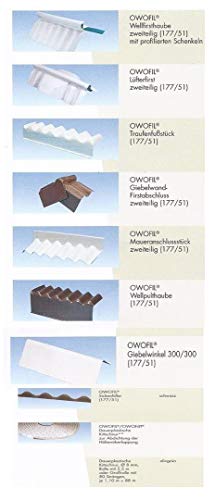 Preisvergleich Produktbild Traufenfußstück für Faserzementplatten Profil 177 / 51 - P5 280 / 80 * rot *