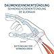 Epitact | Handgelenkbandage Querv’Activ | Sehnenscheidenentzündung, Daumensehnenentzündung | lindert Schmerzen an der Basis des Daumens bei täglichen Aktivitäten | Französische Innovation (M, Rechts)