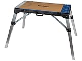 Einhell