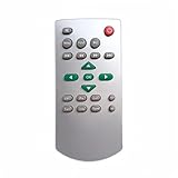 Dtirszxy Replacement Remote Control fit for UNIC UC28 UC30 UC40 UC50 UC46 UC80 Projector