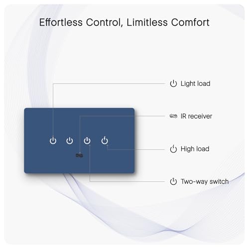 Image of IOTICS Smart Wifi Switch Board: 4 Switch with 1 x High Load (AC /Geyser) switch. Touch, Remote, App Control. Voice Compatible with Alexa & Assistant. Smart Touch Switch For Home Automation (Blue)