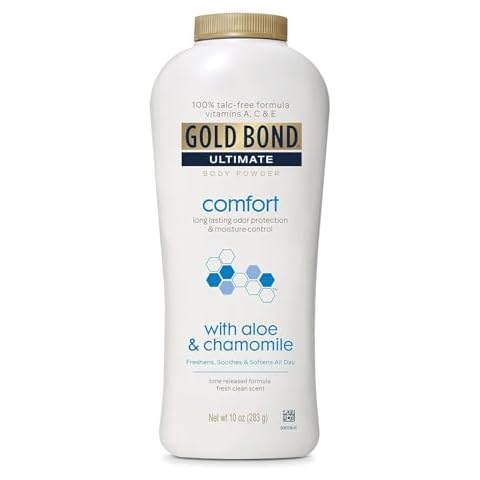 Gold Bond Ultimate Comfort Body Powder Cover