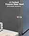 FRXIE 2 Pack Adjustable Toggle Latch 4001, Quick Release Toggle Clamp with 220lbs Capacity for Freezer, Toolbox, Smoker, Cabinet & Storage Case (Screws Not Included)