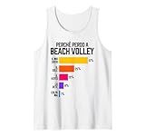 Idea Pallavolo Simpatica per Pallavolista