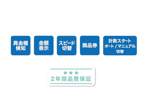 ダイト 混合金種紙幣計数機 DN-900 の商品画像 3