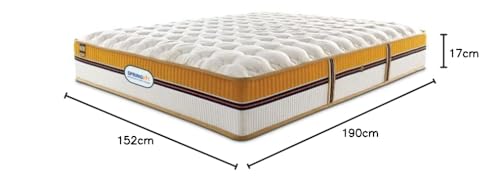 Image of Springfit Autograph Pulse Mattress with Aerosleep Memory Foam & 5 Zone Natural Latex and Pocket Spring | 7 Inches Queen Size (75x60x7) | Soft | GOLS Certified