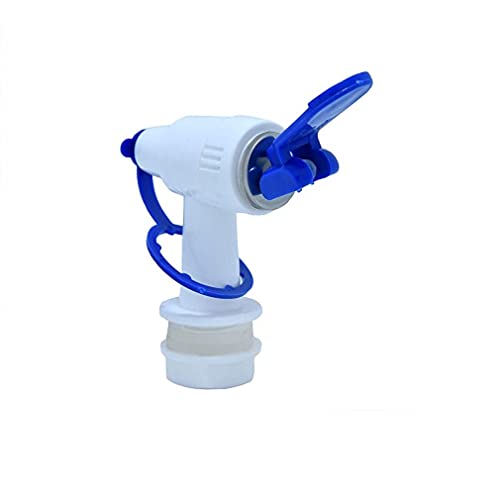 Product Variant View