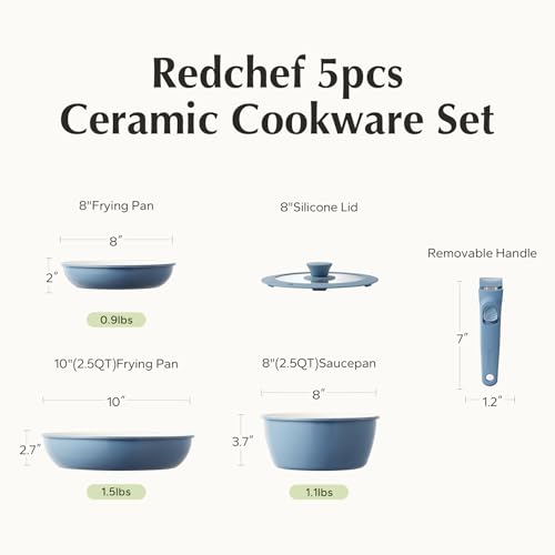Redchef Cookware Set thumbnail 9