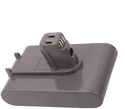 4000mAh 22.2V Ersatzakku für Dyson DC31 Li-Ionen-Akku DC44 DC35 DC31 DC45 DC34 (Nur Fit Typ A) Handstaubsauger 17083-01, 64167, 917083, 18172-01-04 Cover