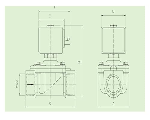 Électrovanne corps en laiton NF 2/2 voies à double alimentation 24V et 12V