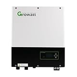 GROWATT