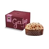 GALUP