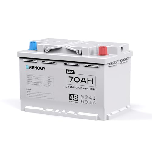 Renogy 12V 70Ah AGM Car Battery H6, Group 48 Start and Stop Automotive Battery with 720 CCA, 120RC, Reliable Power for Cars, SUVs, Trucks, and Marine Starting