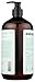 Everyone 3-in-1 Tea Tree Peppermint Soap, 32 FZ