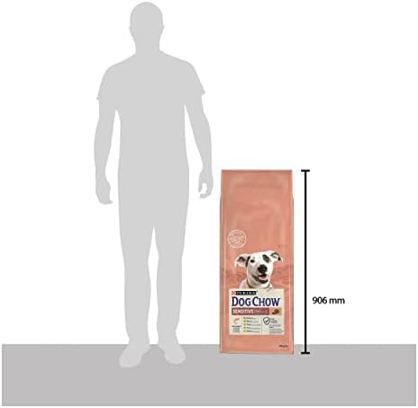 Dog Chow-Purina Somon Balıklı Yetişkin Köpek Maması 14 kg - Görsel 6
