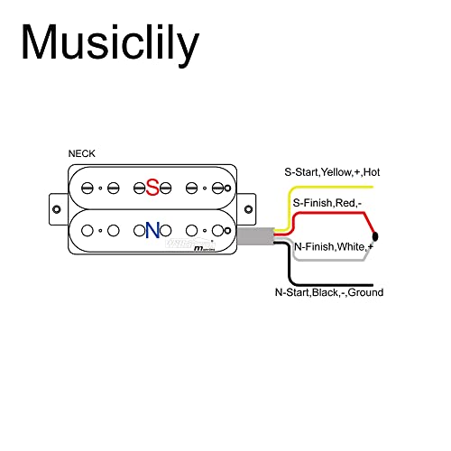 Wilkinson Vintage Classic Alnico 5 Overwound Open Style Neck Humbucker Pickup for Electric Guitar, Zebra