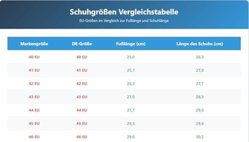 ORSJA Winter Barfußschuhe Warm Gefüttert Winterschuhe für Herren Gr.42 Outdoor rutschfest Wasserdicht