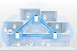 TP-Link Deco XE75 (3 szt.) – System Mesh Wi-Fi 6E AXE5400, trzy pasma, 6GHz, Mesh AI, port 2.5G, zasięg do 670m² – do domu inteligentnego i streamingu 8K
