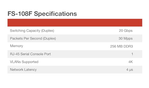 Image of Fortinet FortiSwitch - 108F L2 Switch - 8 GE RJ45, 2 GE SFP, Fanless (FS-108F)