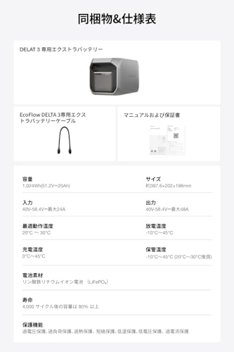 EF ECOFLOW DELTA3 EB の商品画像 5