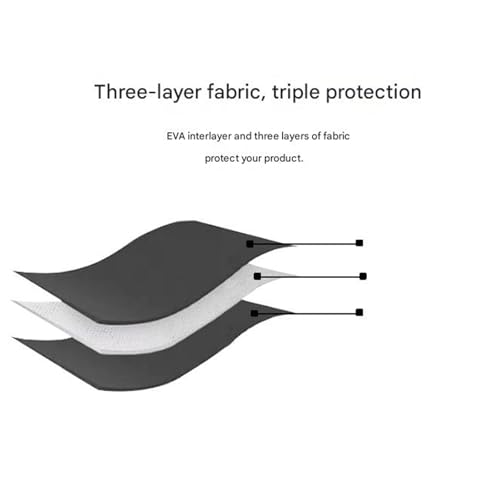 Estuche de transporte resistente a golpes para proyector pequeño, ligero y a prueba de polvo, con compartimentos personalizados para proyector, accesorios y cables miniatura 5