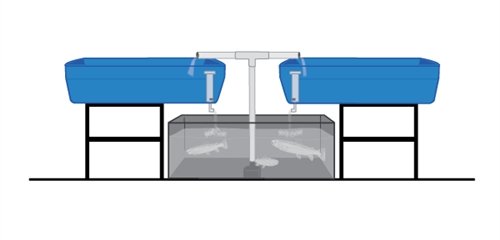 AquaParts DELUXE S2 Aquaponic Plumbing Kit