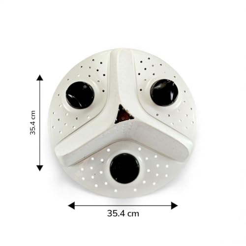 Product Variant View