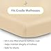 BreathableBaby All-in-One Fitted Sheet & Waterproof Cover, for 36
