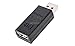 Audioquest JitterBug USB Data and Power Noise Filter - 2 Pack