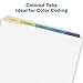 Avery 5-Tab Dividers, Easy Print & Apply Clear Label Strip, Index Maker, Pastel Tabs, 5 Sets (11990)