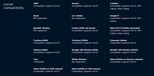 Motorola One Action | Unlocked | Made For Us By Motorola | 4/128Gb | 16Mp Camera | Denim #TOP5
