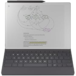 Amazon.com: reMarkable Paper Pro Bundle - Includes 11.8