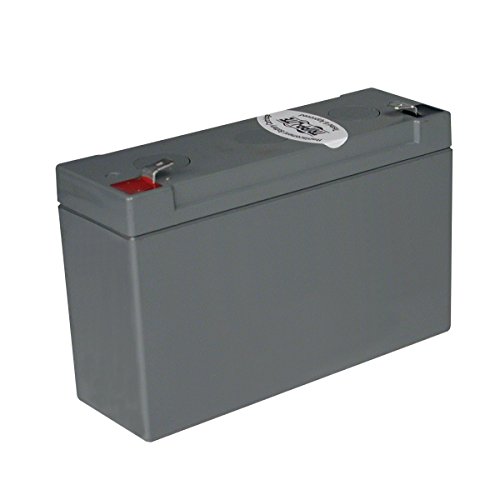 Tripp Lite RBC52 Replacement Battery Cartridge for Select Tripp Lite and Other Major UPS Brand