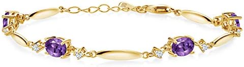 Gem Stone King 18K Yellow Gold Plated Silver Gemstone Birthstone ...