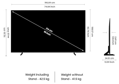 Product Variant View